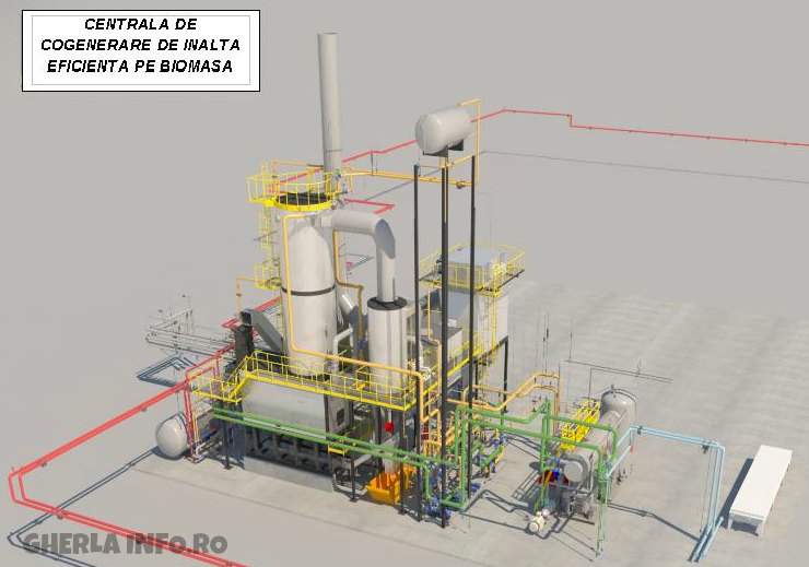 Centrala de cogenerare de înaltă eficiență Sortilemn, Gherla